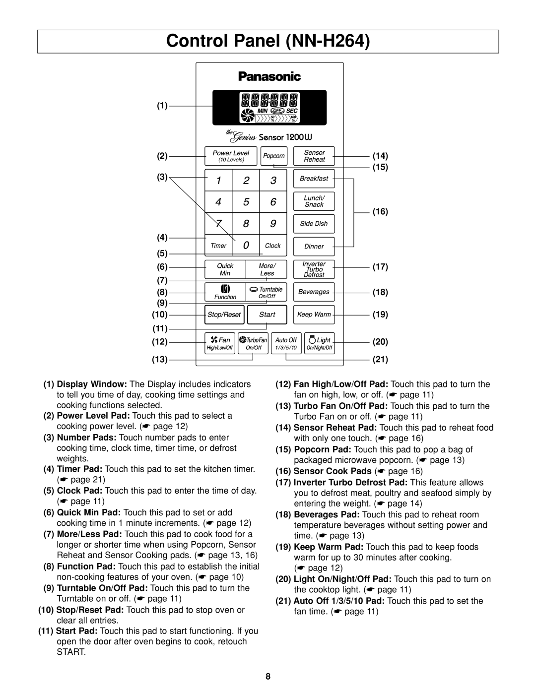 Panasonic important safety instructions Control Panel NN-H264, Start 