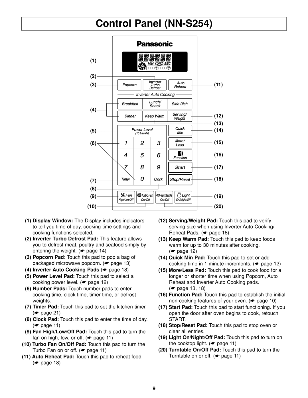 Panasonic NN-H264 important safety instructions Control Panel NN-S254, Inverter Auto Cooking Pads 