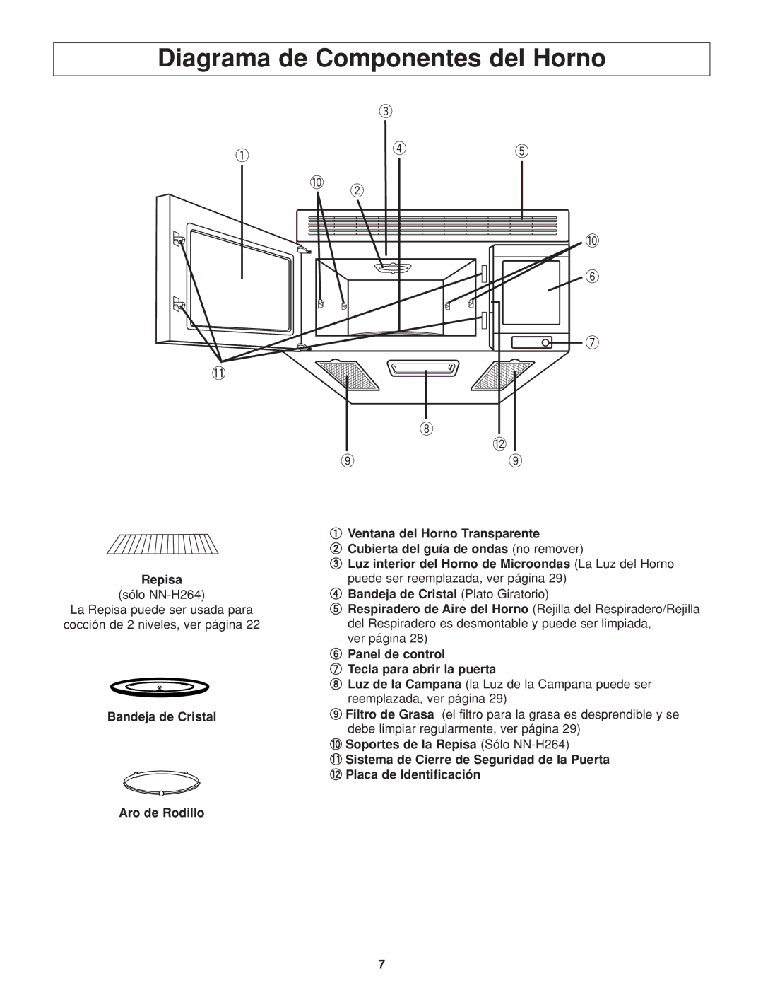 Panasonic NN-H264 Diagrama de Componentes del Horno, Repisa, Panel de control Tecla para abrir la puerta 