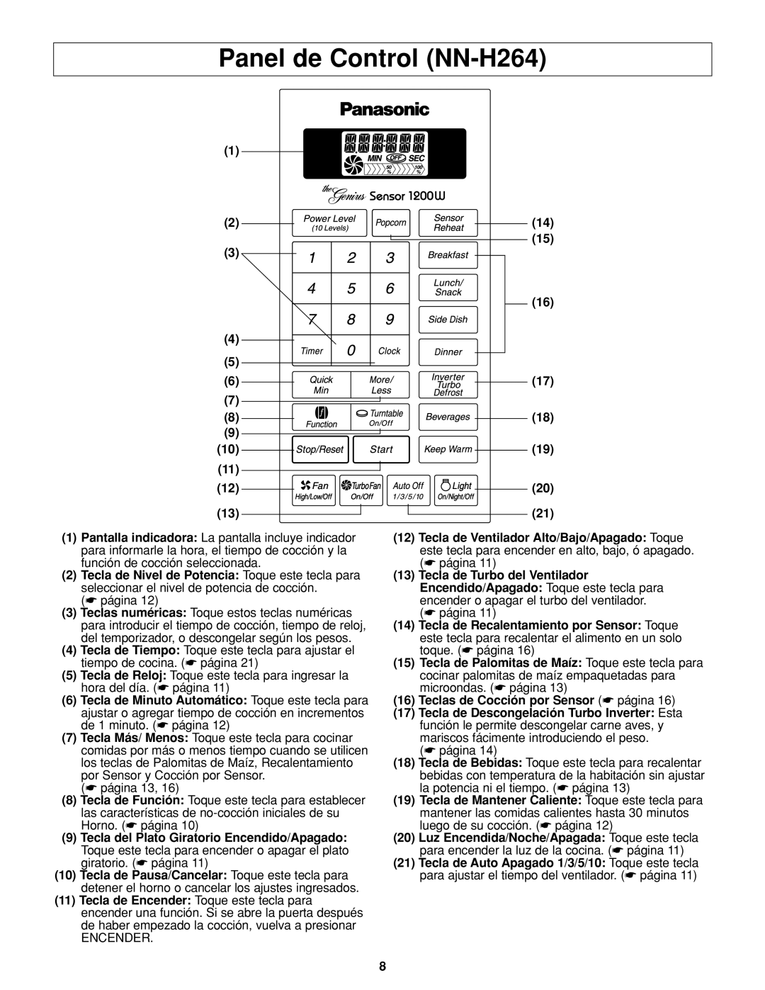 Panasonic important safety instructions Panel de Control NN-H264 