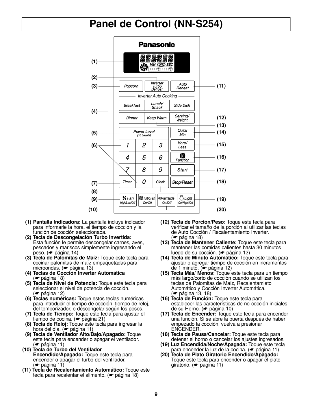 Panasonic NN-H264 important safety instructions Panel de Control NN-S254 