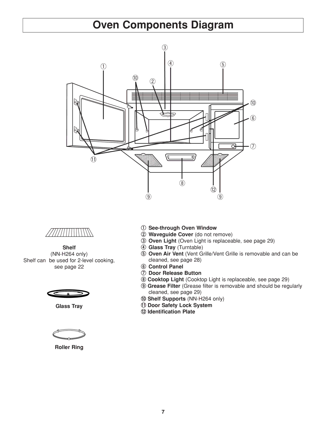 Panasonic NN-H264 Oven Components Diagram, Shelf, Glass Tray Turntable, Control Panel Door Release Button 