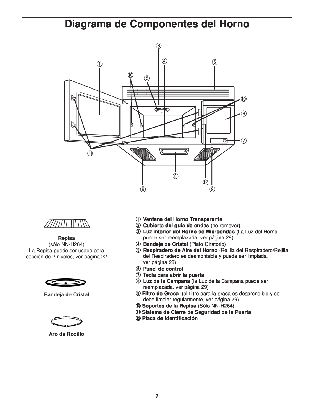 Panasonic NN-H264 important safety instructions Diagrama de Componentes del Horno 