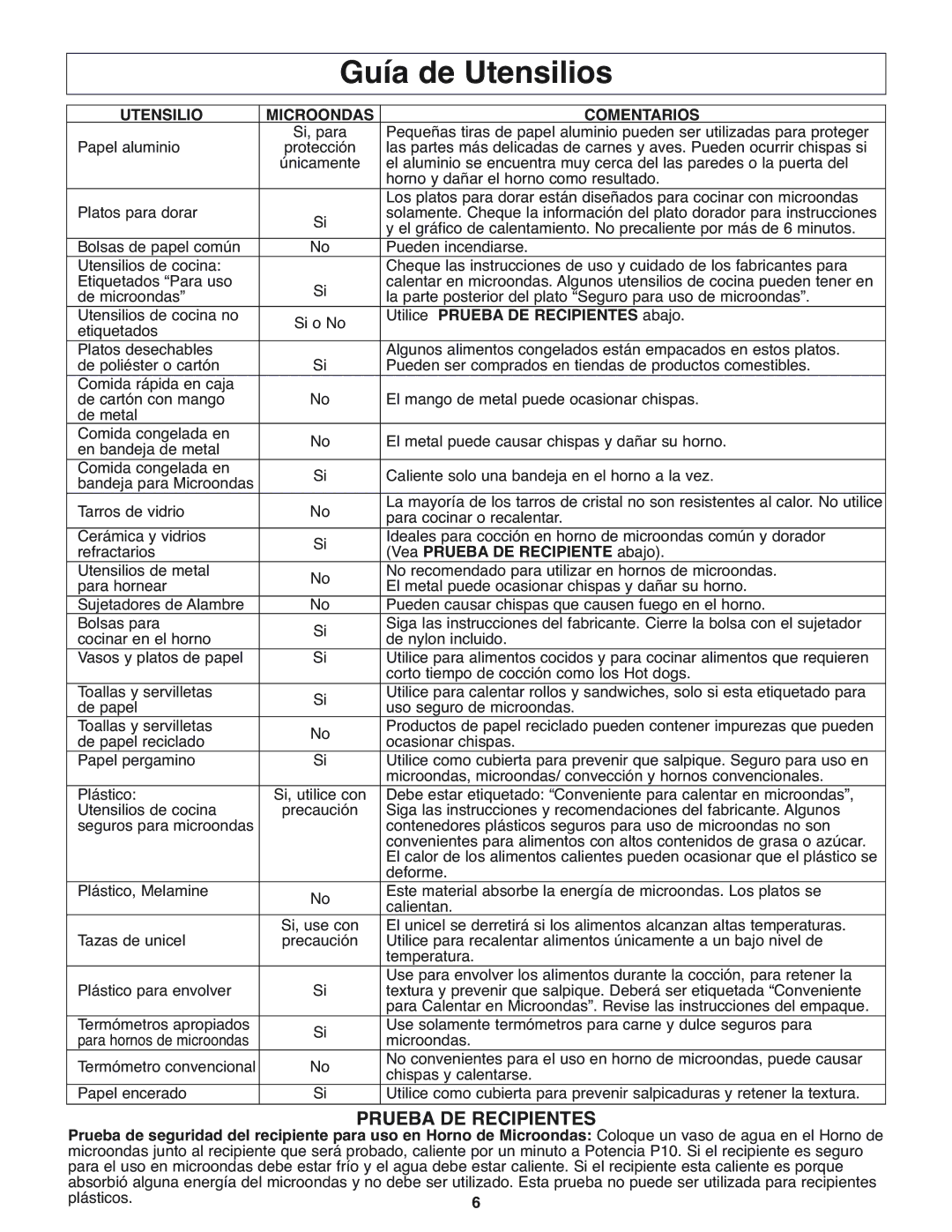 Panasonic NN-H275 operating instructions Guía de Utensilios, Prueba DE Recipientes, Utensilio Microondas Comentarios 