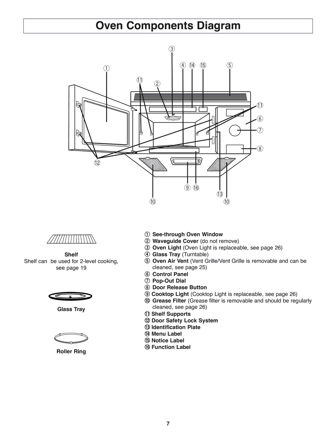 Panasonic NN-H275 Oven Components Diagram, Shelf, Glass Tray Turntable, Control Panel Pop-Out Dial Door Release Button 