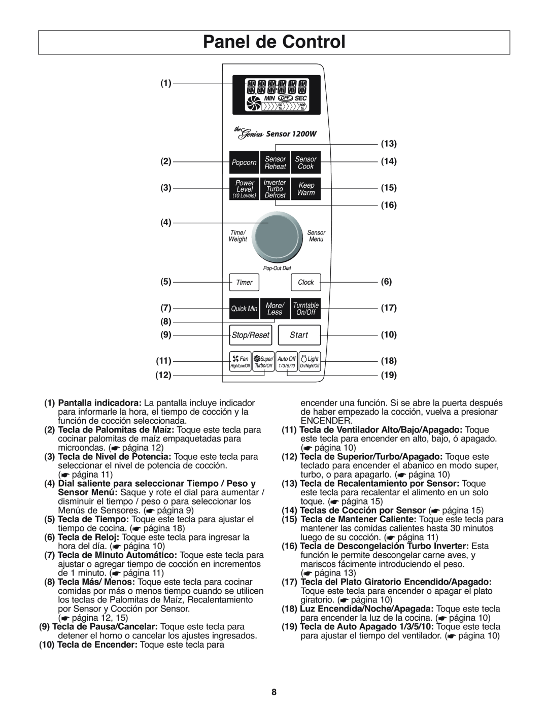 Panasonic NN-H275 operating instructions Panel de Control 
