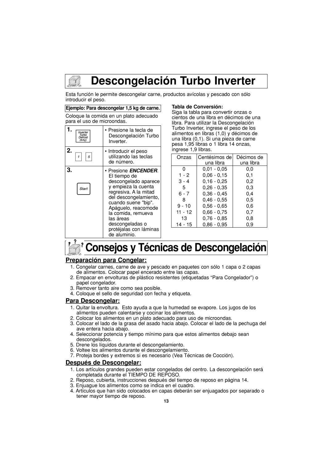 Panasonic NN-H614 Descongelación Turbo Inverter, Ejemplo Para descongelar 1,5 kg de carne, Tabla de Conversión, Onzas 