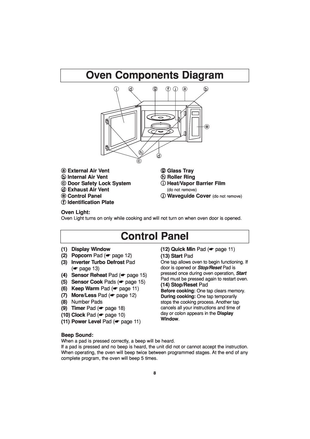 Panasonic NN-H604, NN-H614, NN-H504 important safety instructions Oven Components Diagram, Control Panel 