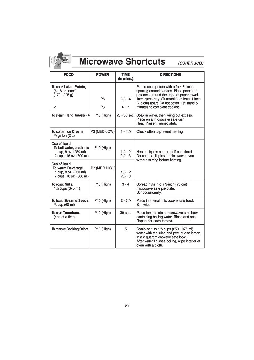 Panasonic NN-H604, NN-H614, NN-H504 Microwave Shortcuts, continued, Food, Directions, To warm Beverage 