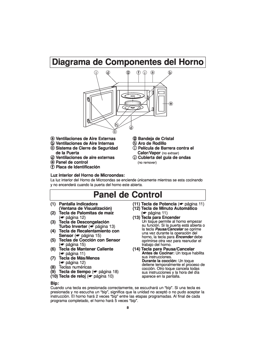 Panasonic NN-H604, NN-H614, NN-H504 important safety instructions Diagrama de Componentes del Horno, Panel de Control 