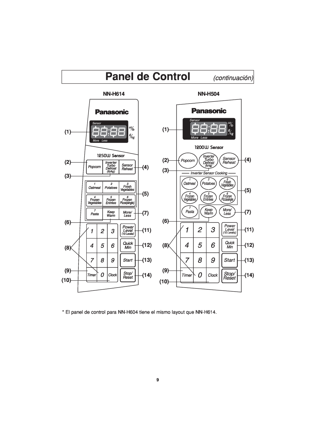 Panasonic NN-H504 continuación, Panel de Control, 4 5 6 Min 7 8 9 Start, Oatmeal, Potatoes, Keep, More, Pasta, Less 