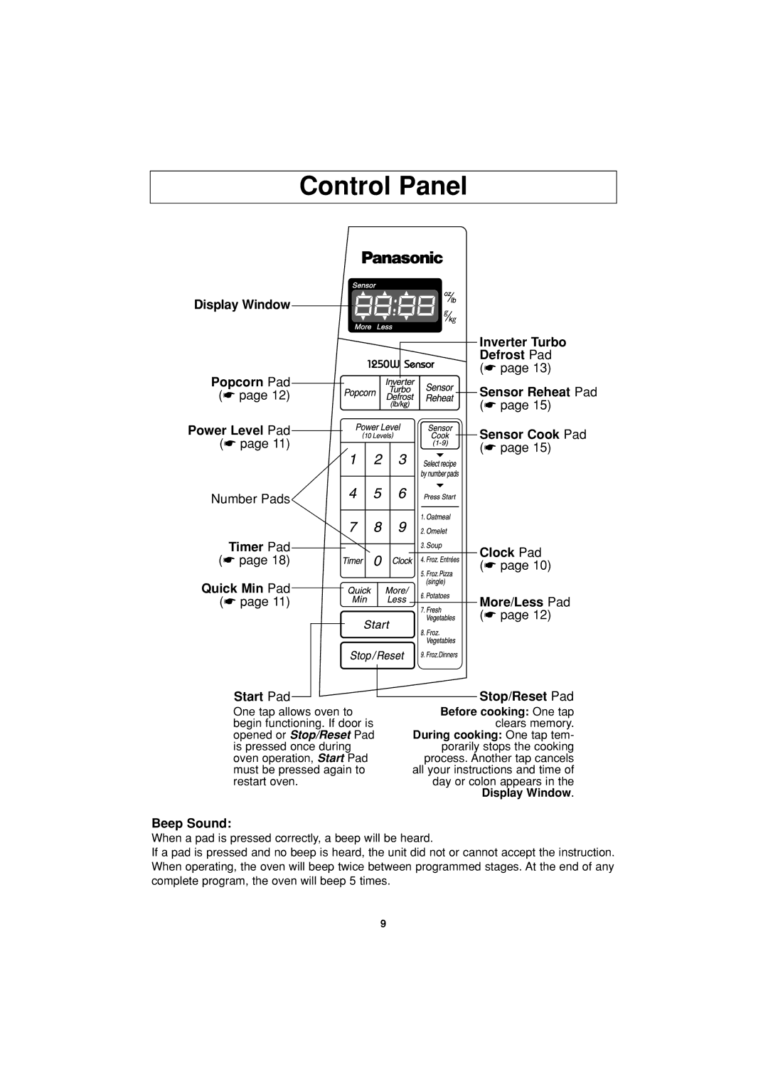 Panasonic NN-H624 operating instructions Control Panel, Sensor Cook Pad, Timer Pad Quick Min Pad Start Pad, Beep Sound 