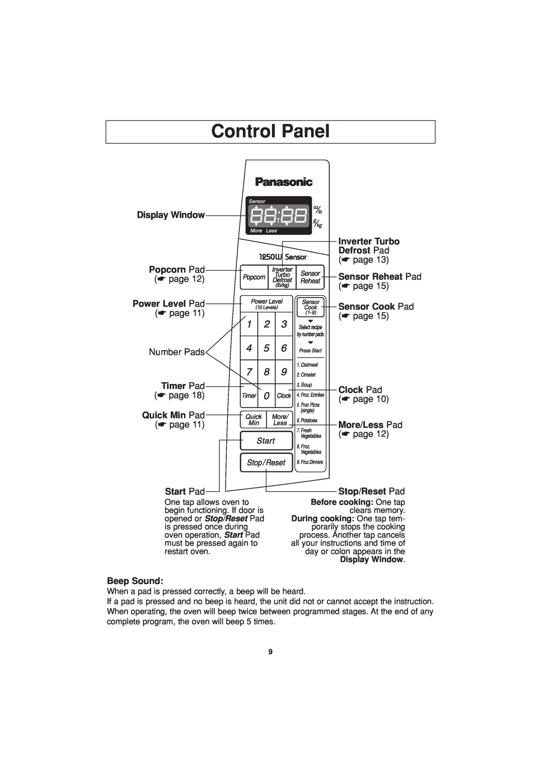 Panasonic NN-H624 operating instructions Control Panel 