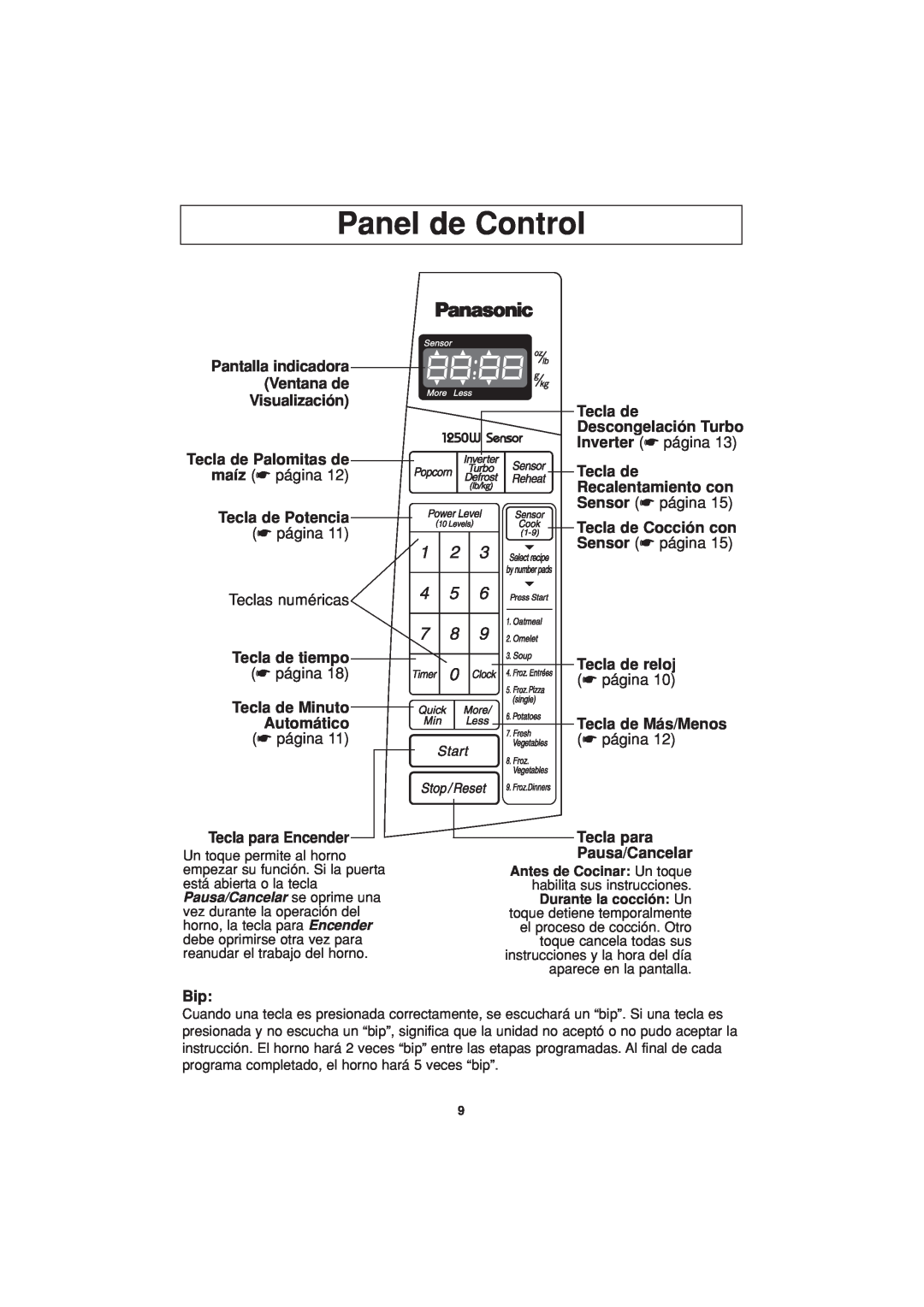 Panasonic NN-H624 operating instructions Panel de Control 