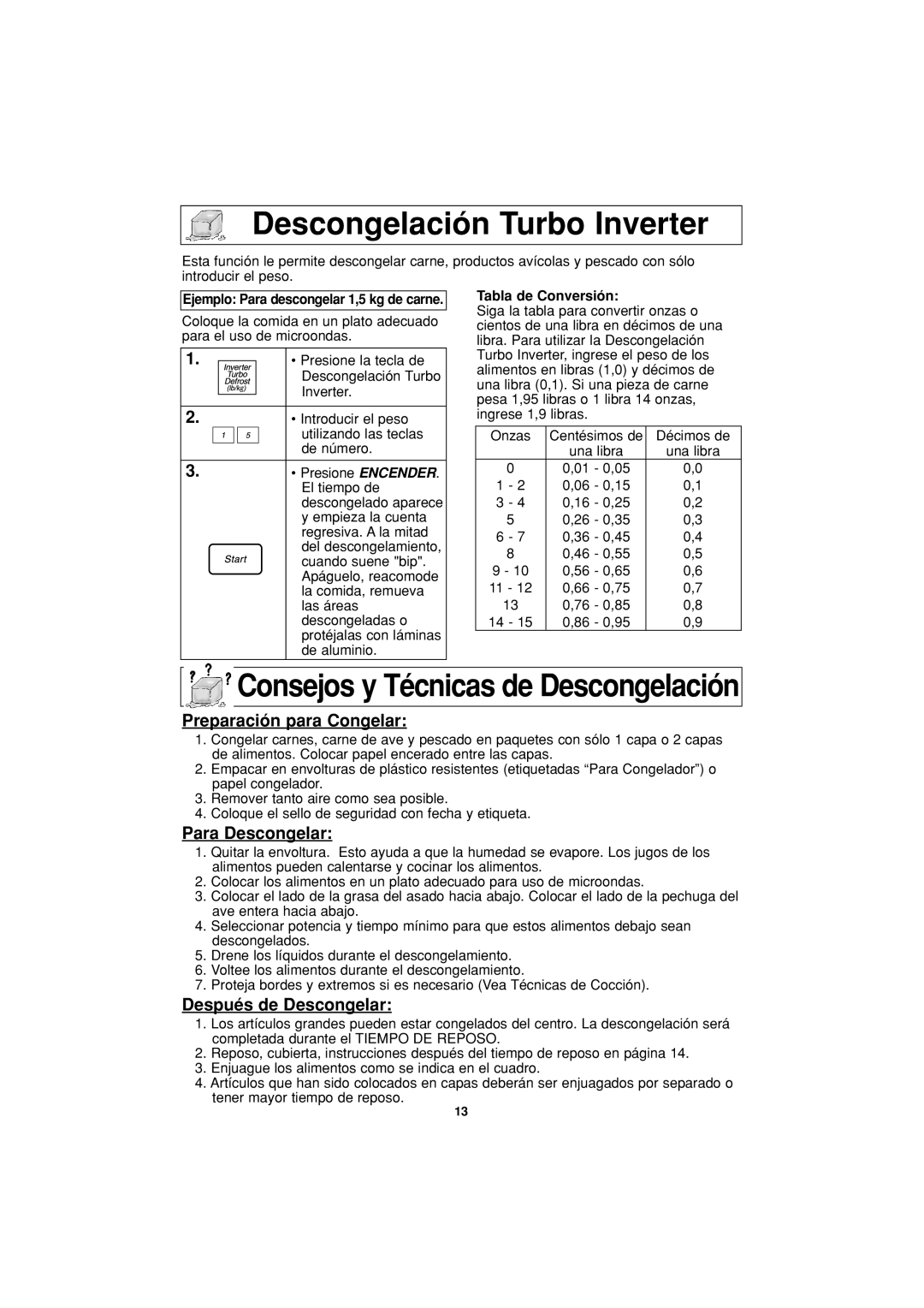 Panasonic NN-H634 Descongelación Turbo Inverter, Ejemplo Para descongelar 1,5 kg de carne, Tabla de Conversión, Onzas 