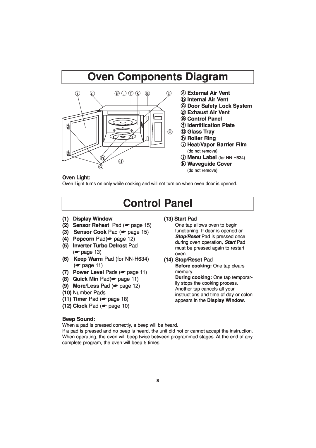 Panasonic NN-H644, NN-H634 important safety instructions Oven Components Diagram, Control Panel 