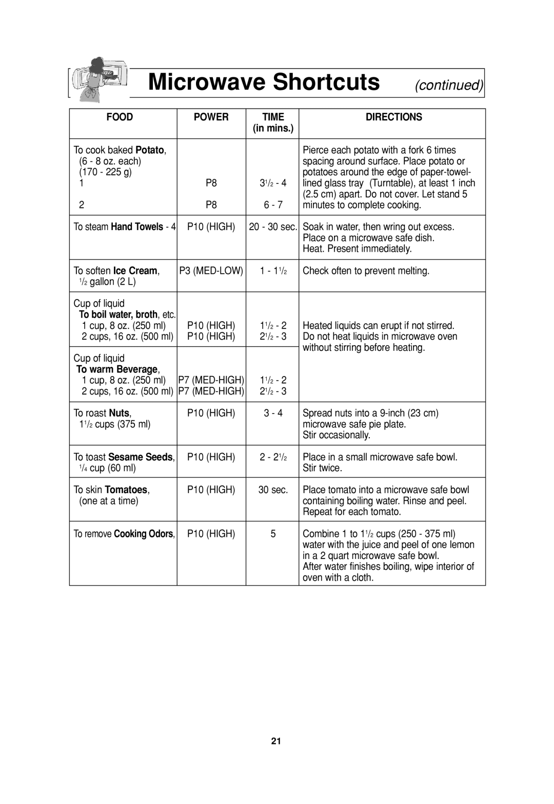 Panasonic NN H735, NN-SN776, NN-H965WF, NN-H765WF, NN-H965BF, NN-H935, NNH765BF operating instructions To warm Beverage 