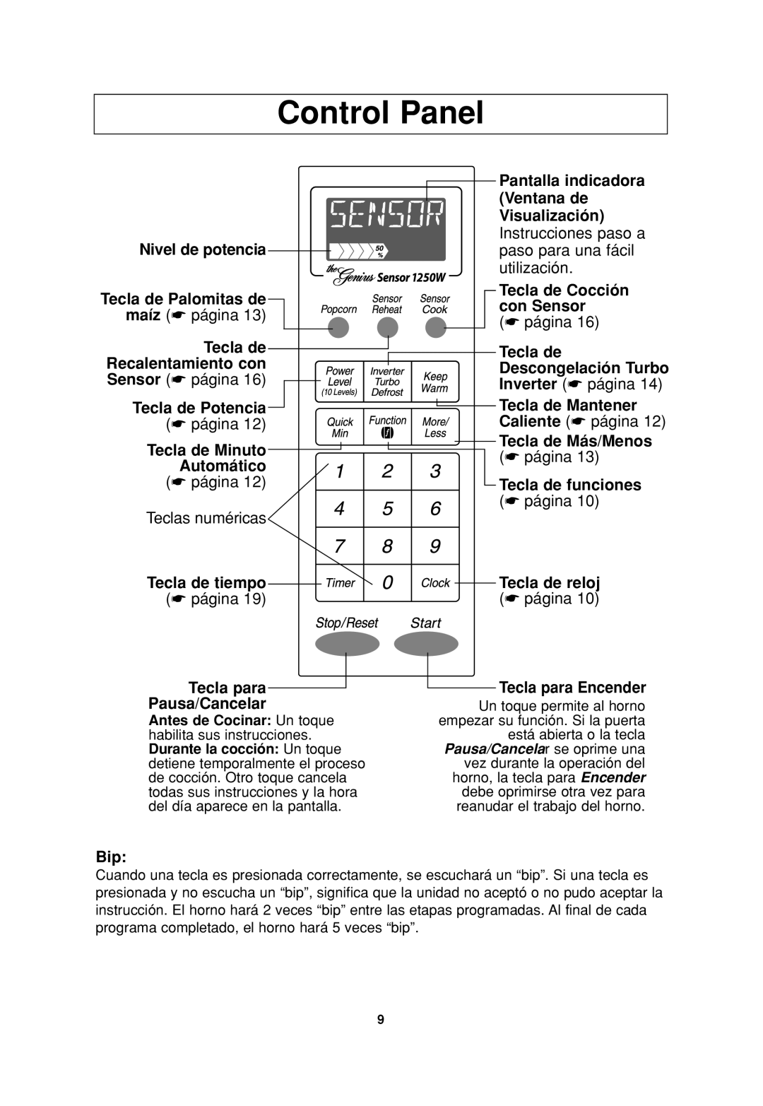 Panasonic NN-H765 Nivel de potencia Tecla de Palomitas de maíz página, Tecla de Potencia página Tecla de Minuto Automático 