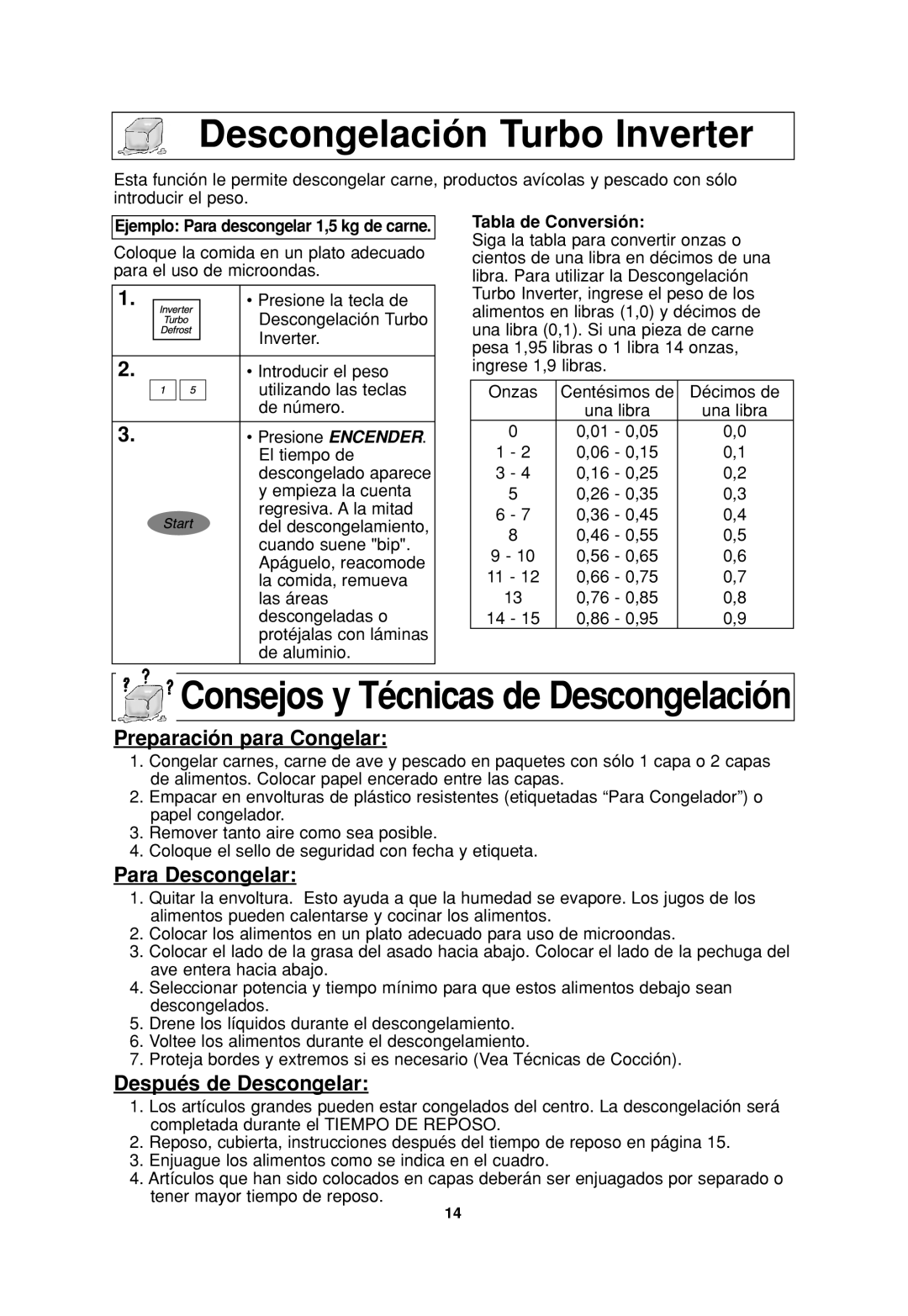 Panasonic NN-SN776 Descongelación Turbo Inverter, Ejemplo Para descongelar 1,5 kg de carne, Tabla de Conversión, Onzas 