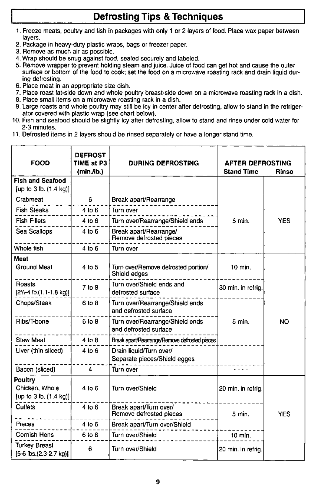 Panasonic NNS540, NN-L530 manual 