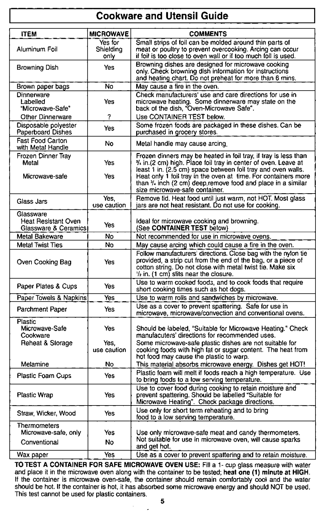 Panasonic NNS540, NN-L530 manual 