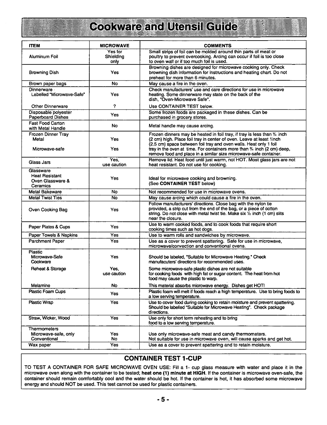 Panasonic NN-L628, NN-L728 manual 