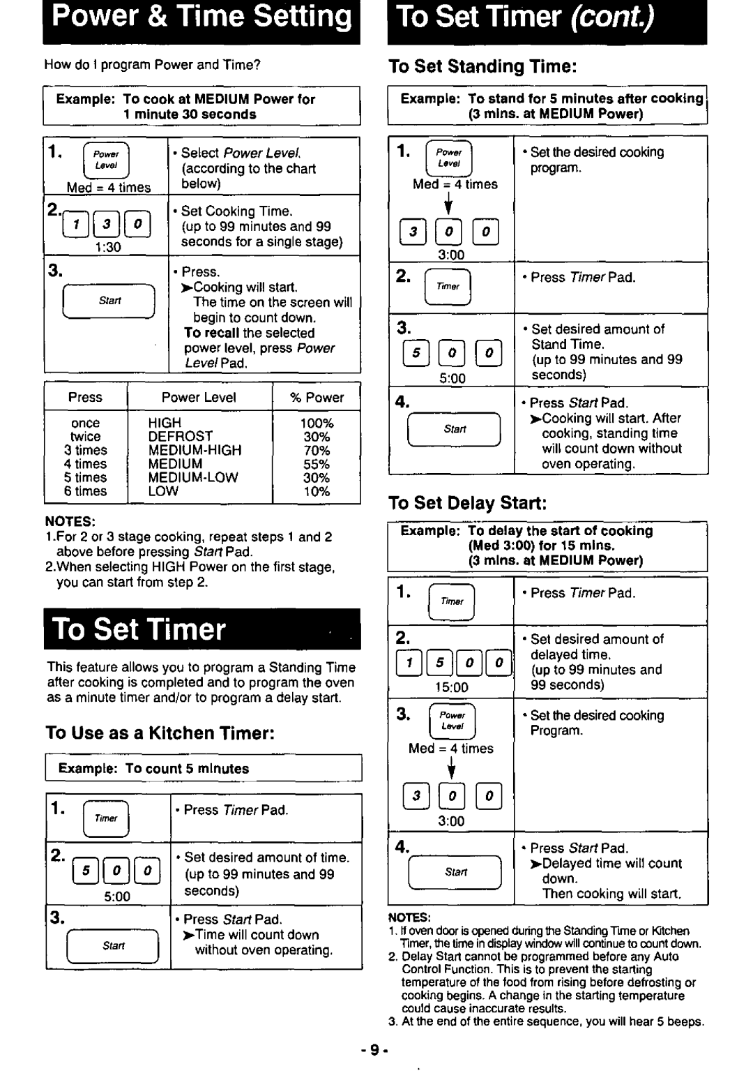 Panasonic NN-L536, NN-L736, NN-L726, NN-L526 manual 