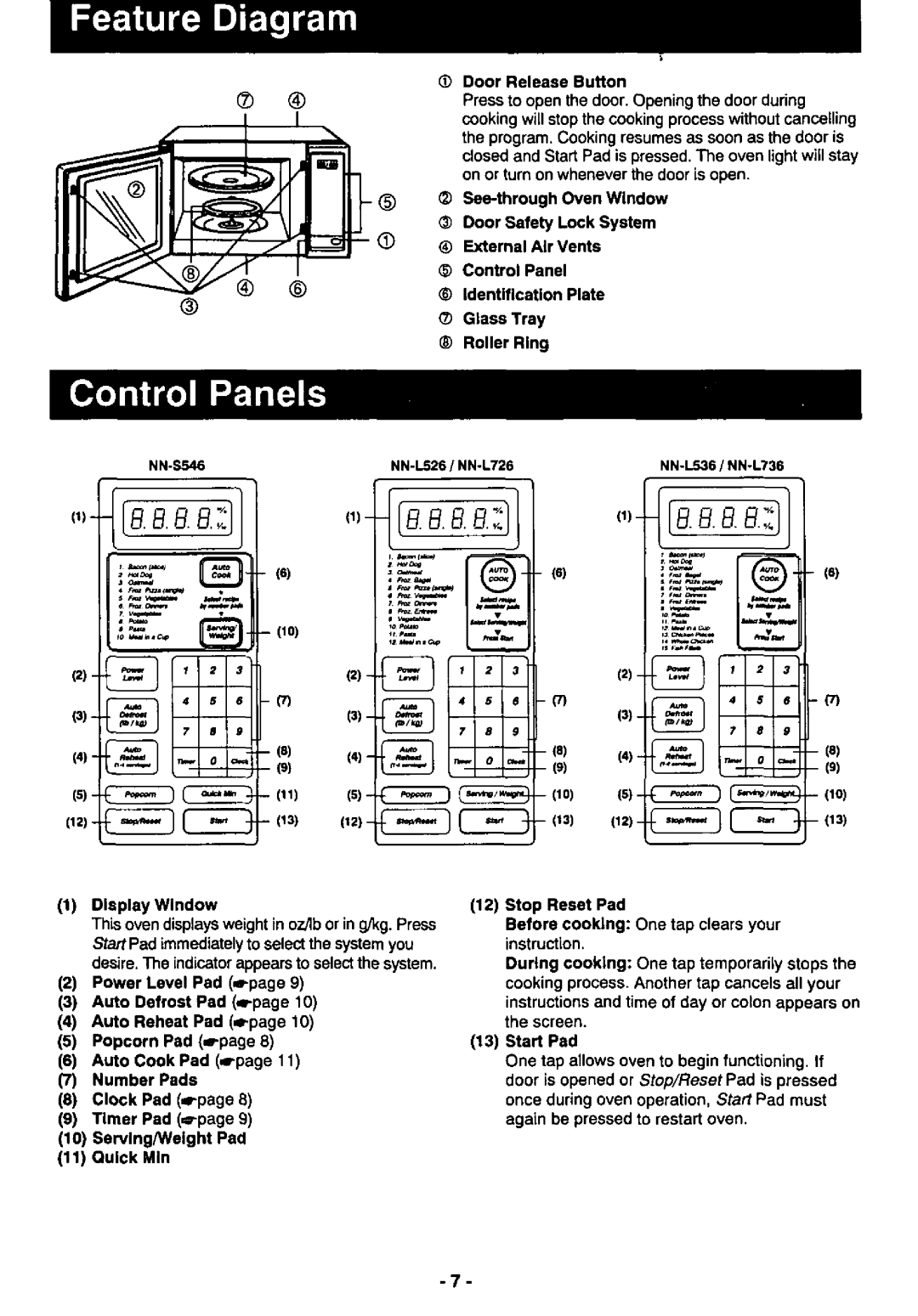 Panasonic NN-L726, NN-L736, NN-L526, NN-L536 manual 