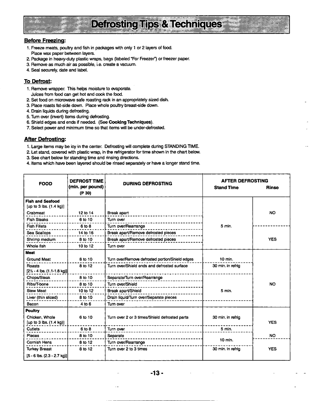 Panasonic NN-L839 manual 