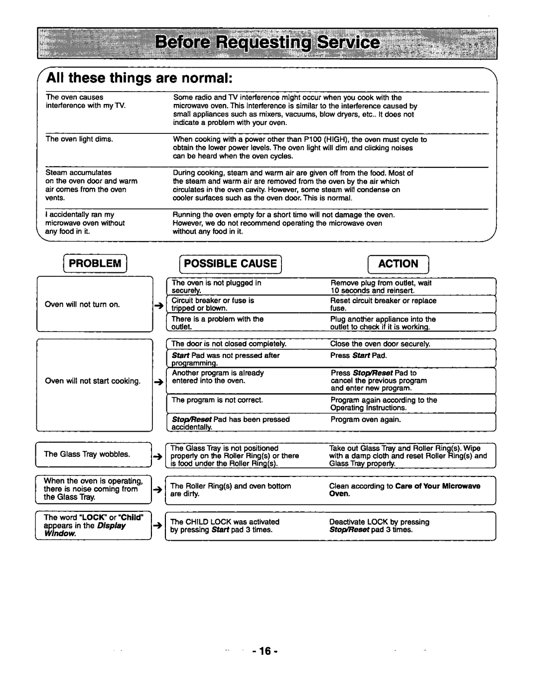 Panasonic NN-L839 manual 