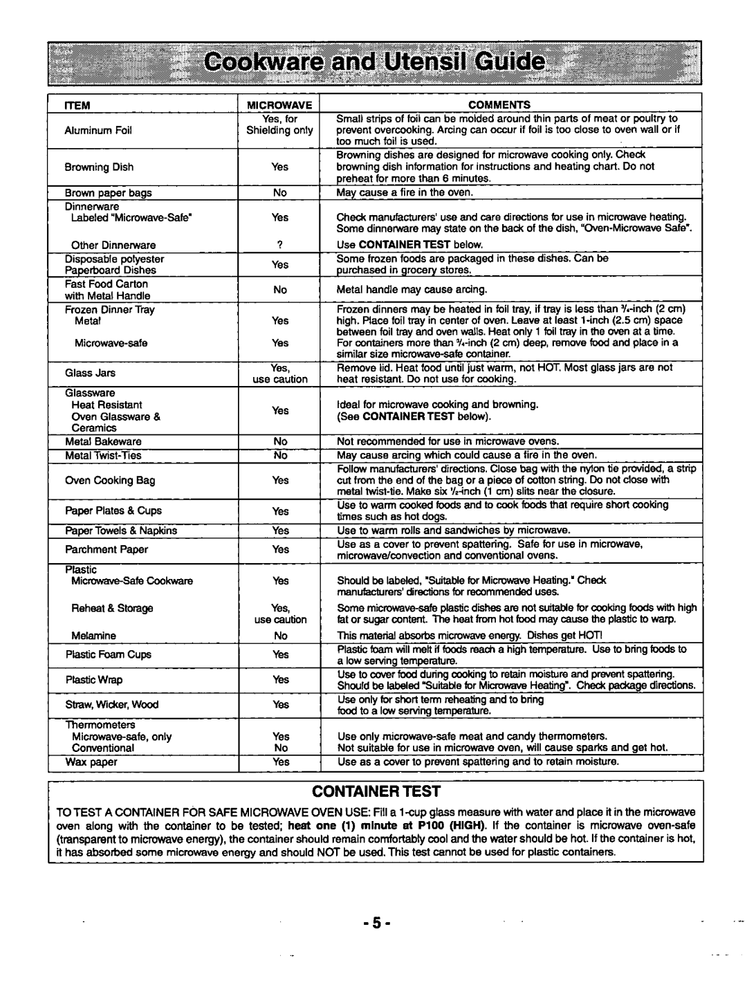 Panasonic NN-L839 manual 