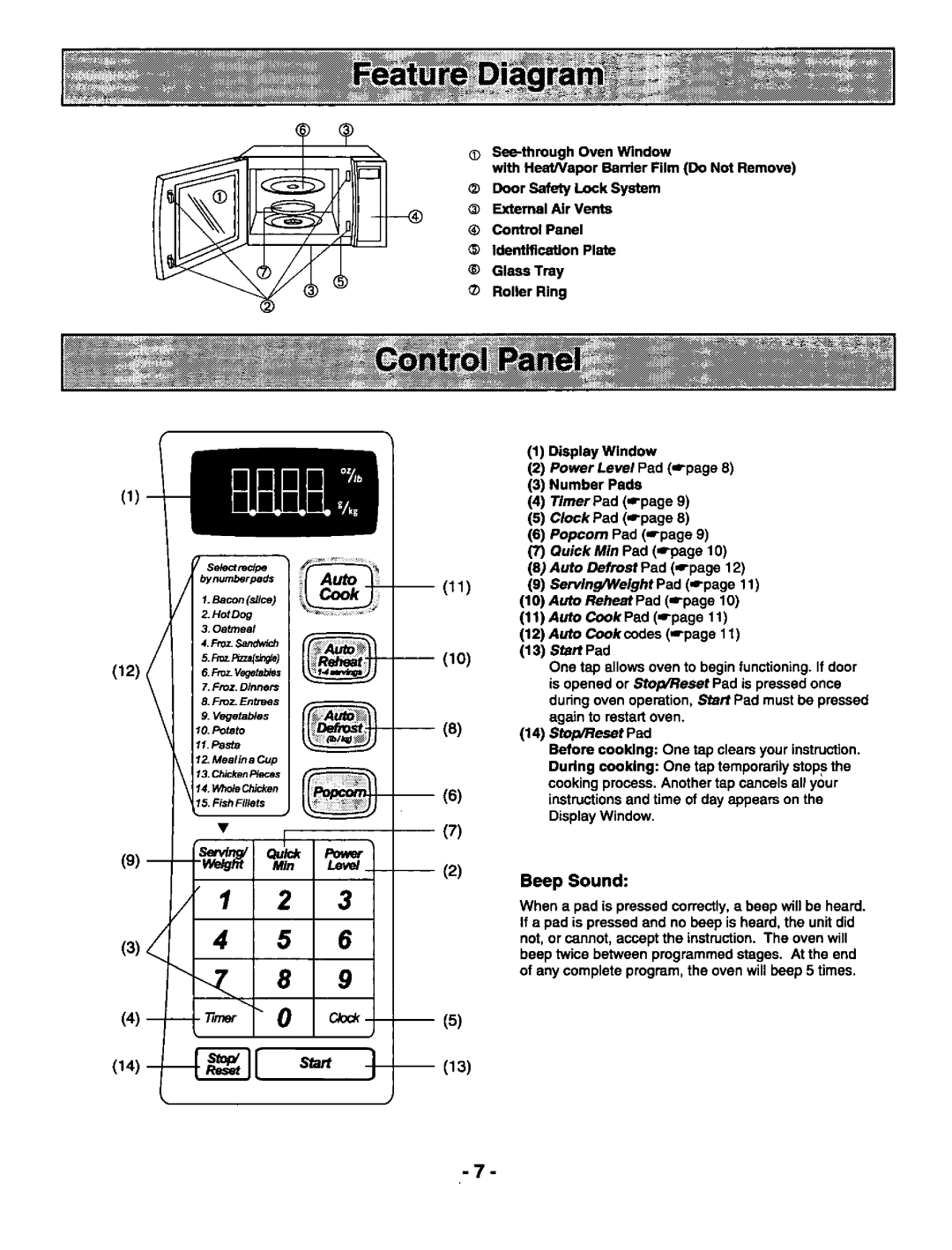 Panasonic NN-L839 manual 