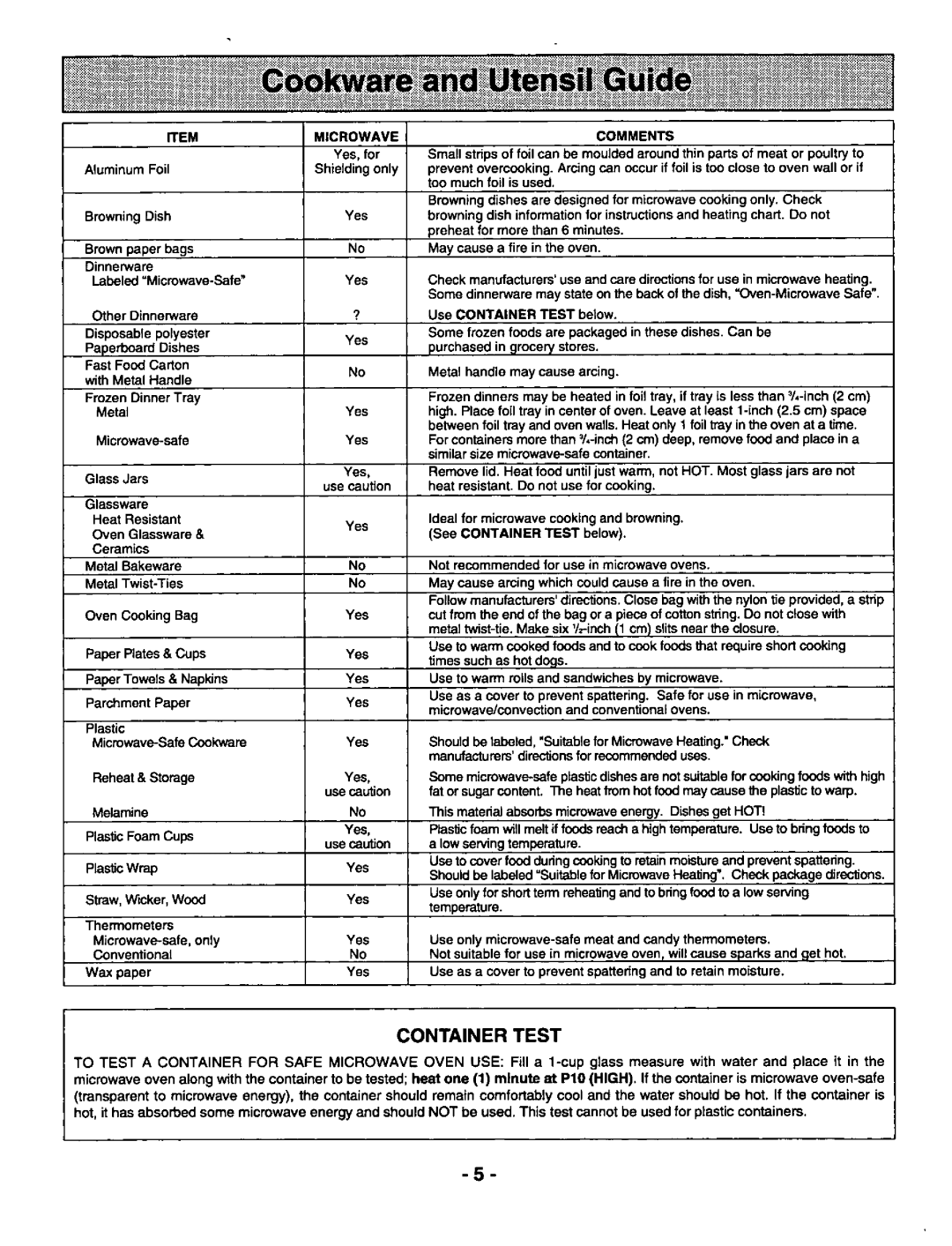 Panasonic NN-L930 manual 