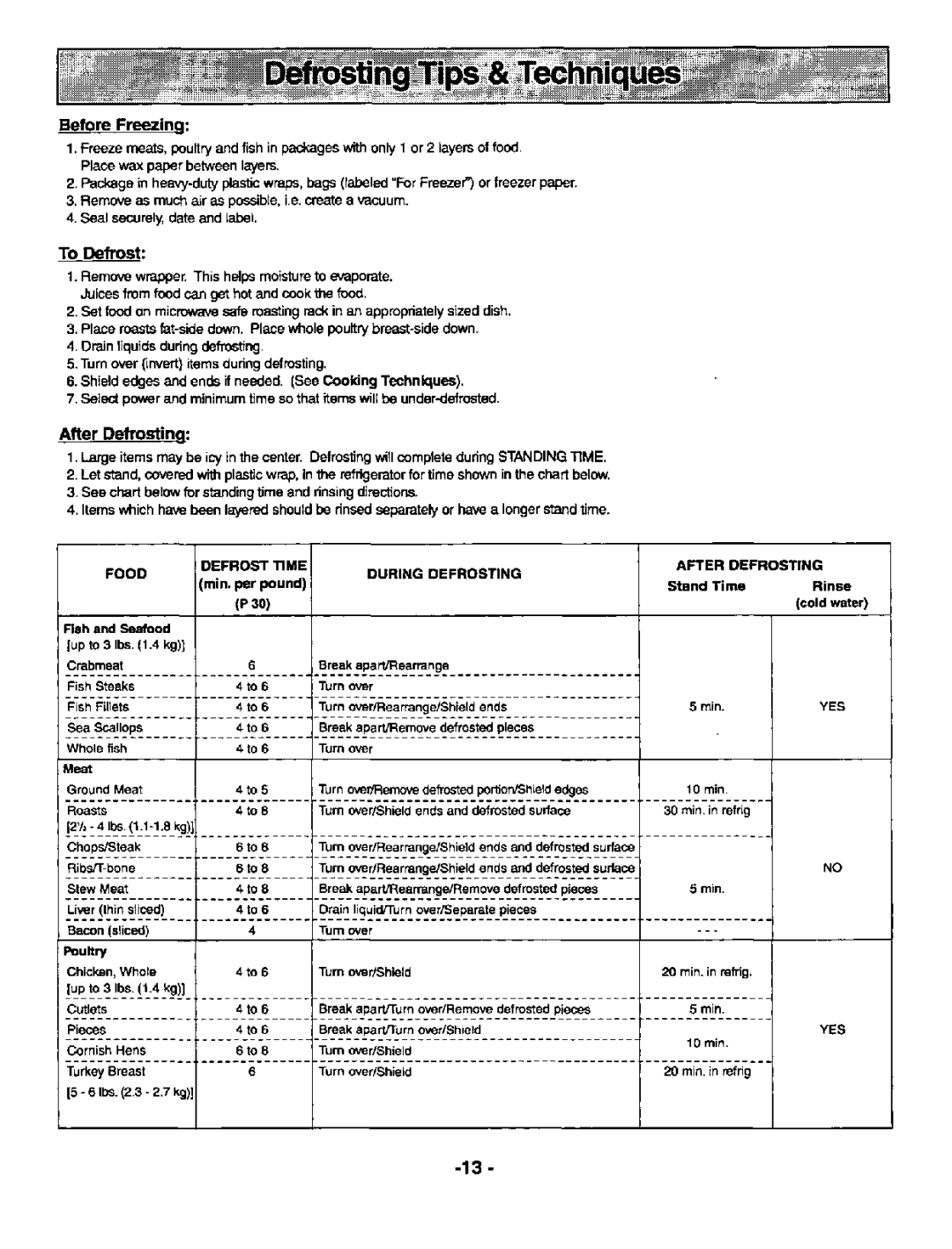 Panasonic NN-L939 manual 