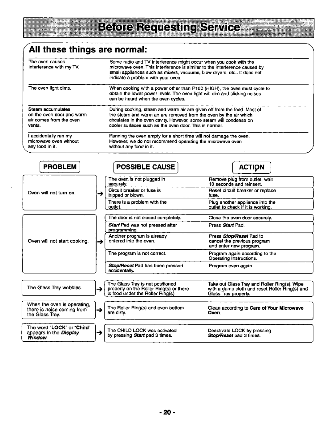 Panasonic NN-L939 manual 