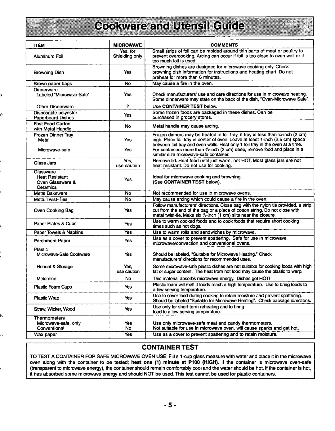 Panasonic NN-L939 manual 