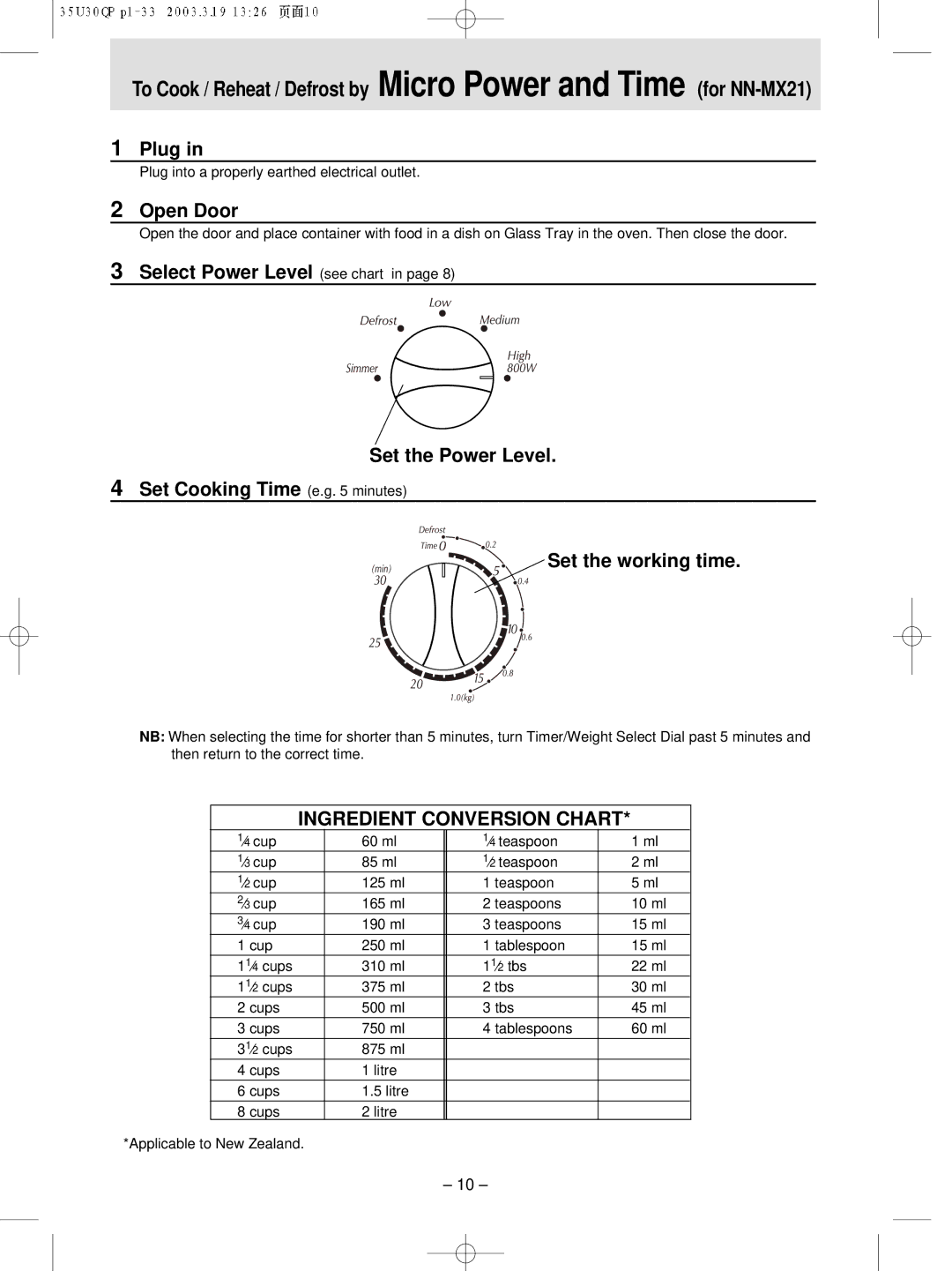 Panasonic NN-MX21 manual Plug, Ingredient Conversion Chart 