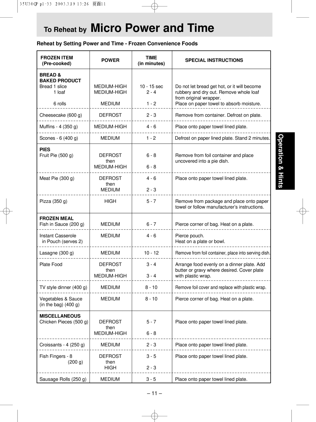 Panasonic NN-MX21 manual To Reheat by Micro Power and Time 