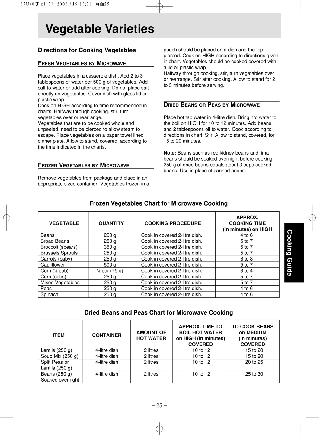 Panasonic NN-MX21 Vegetable Varieties, Directions for Cooking Vegetables, Frozen Vegetables Chart for Microwave Cooking 