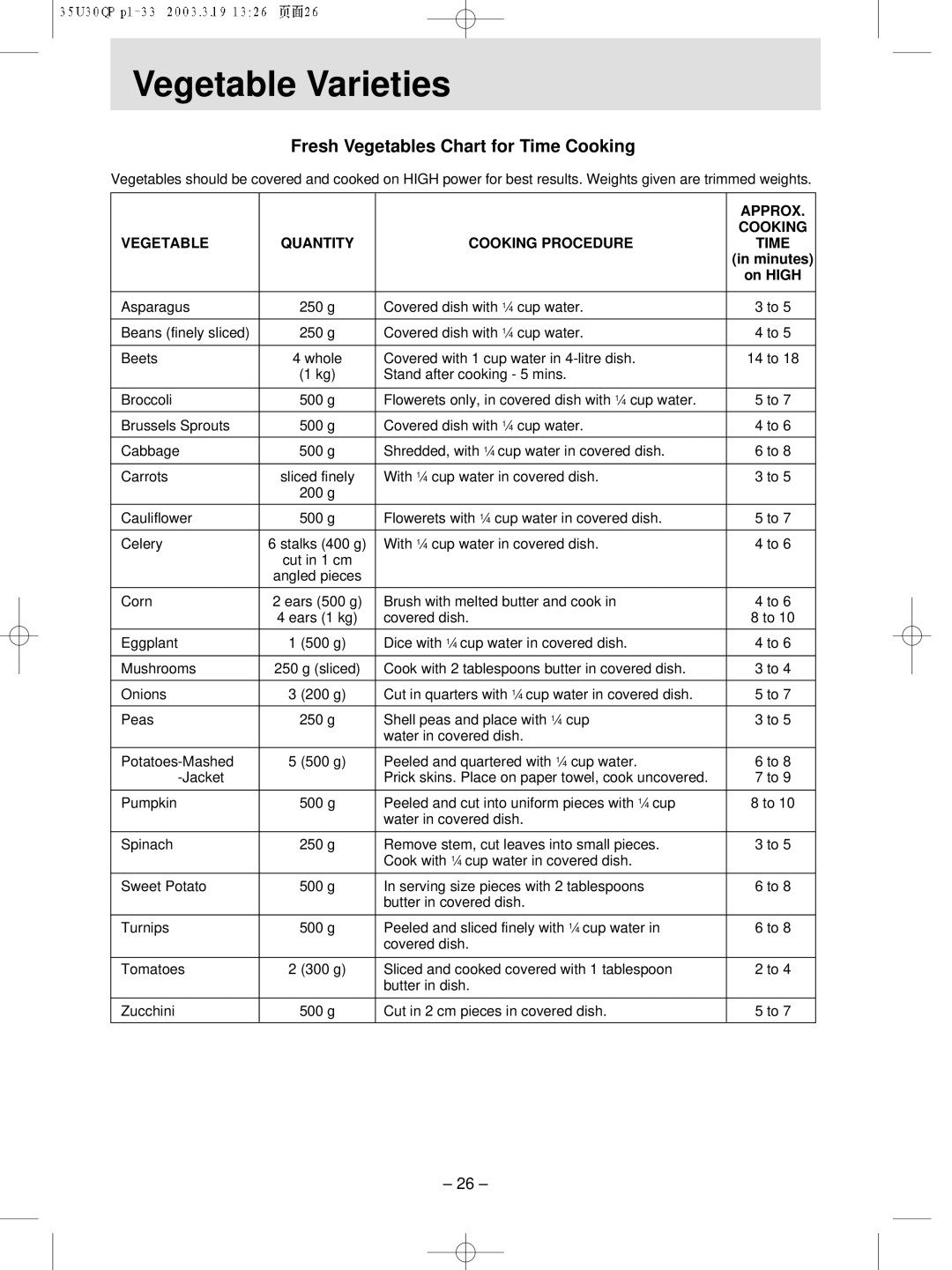 Panasonic NN-MX21 manual Fresh Vegetables Chart for Time Cooking, Vegetable Quantity Cooking Procedure Time, On High 