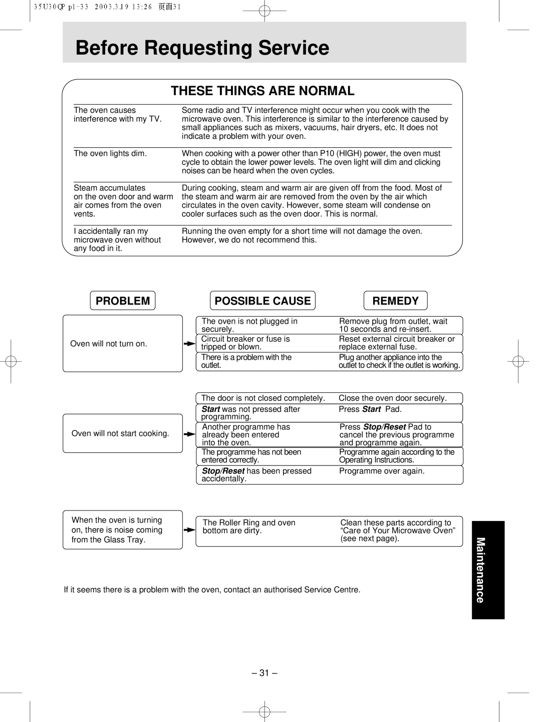 Panasonic NN-MX21 manual Before Requesting Service, These Things are Normal 