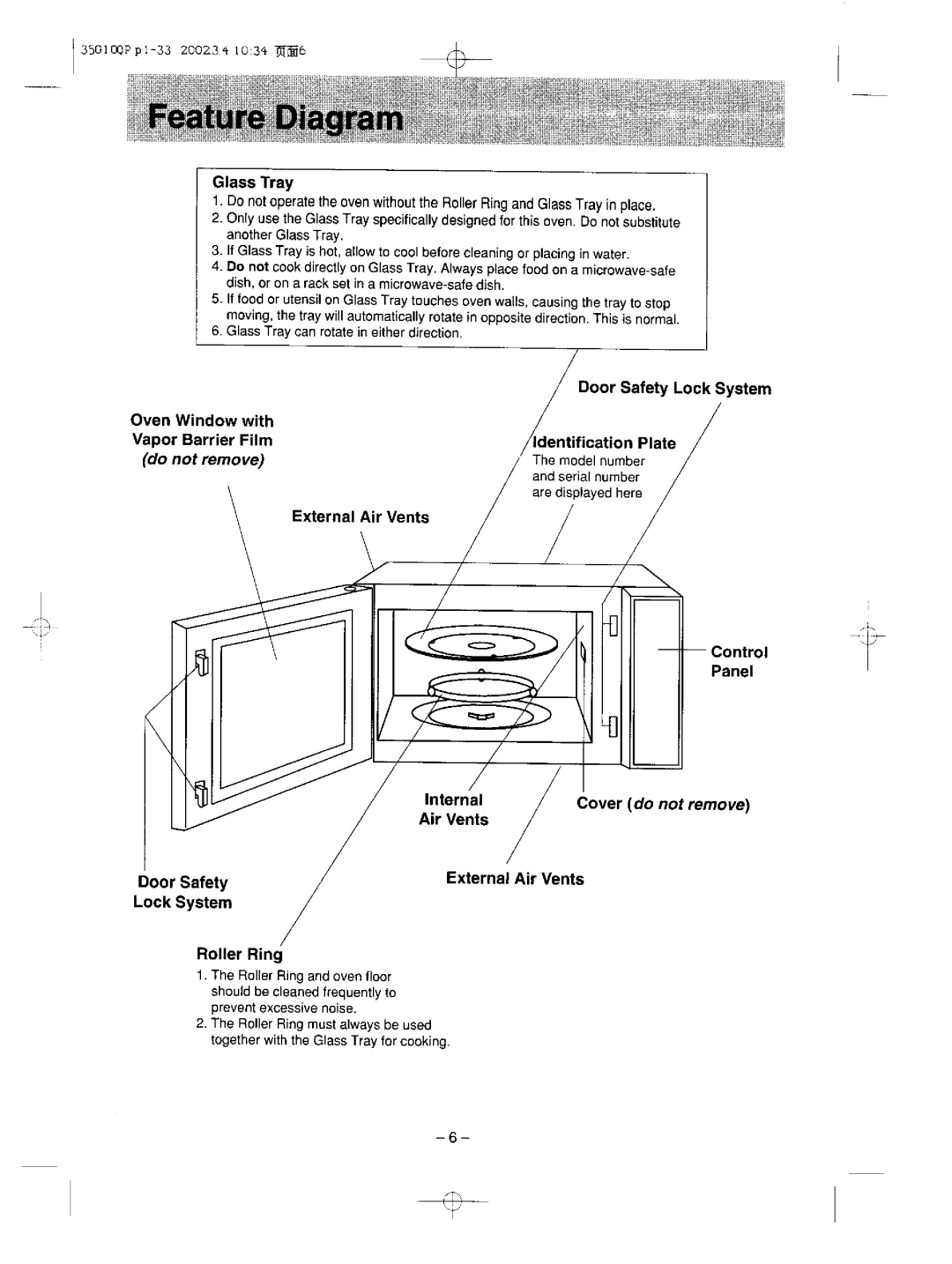 Panasonic NN-MX25, NN-MX20 manual 