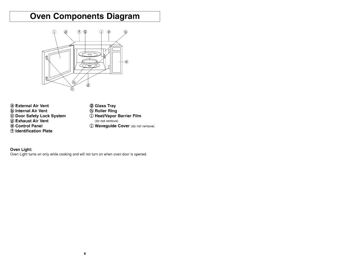 Panasonic NN-MX26 manual 