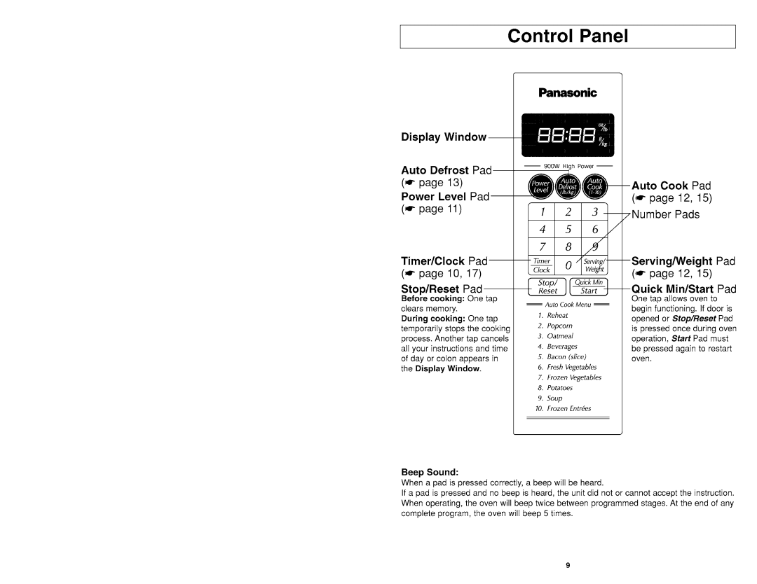 Panasonic NN-MX26 manual 