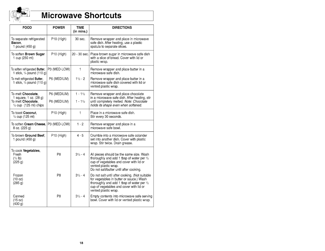 Panasonic NN-MX26 manual 