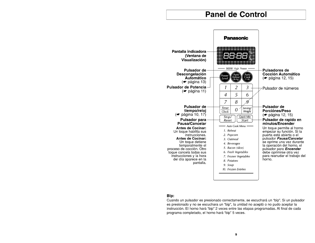 Panasonic NN-MX26 manual 