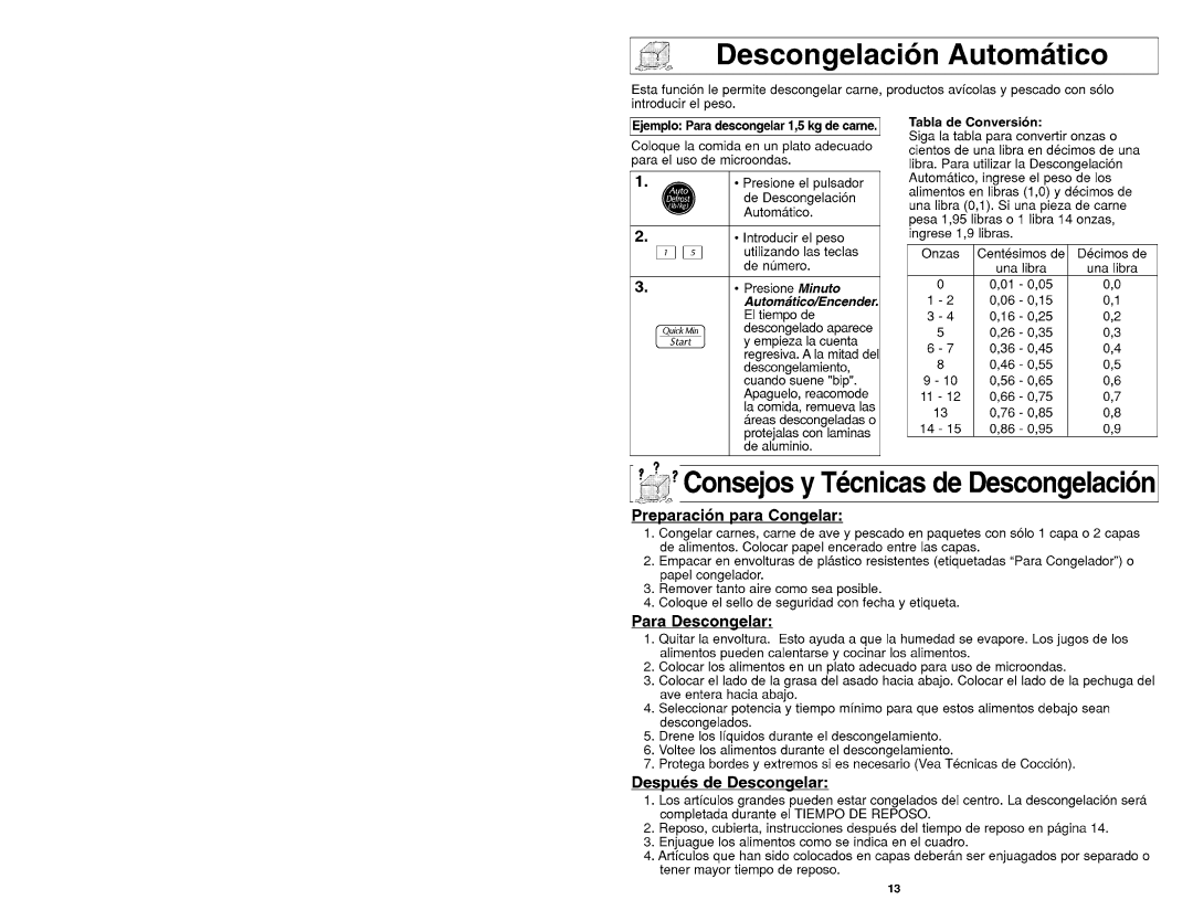 Panasonic NN-MX26 manual 