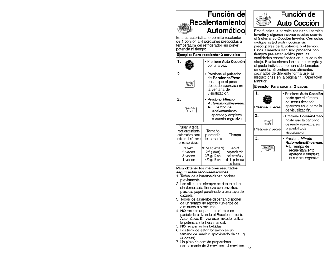 Panasonic NN-MX26 manual 