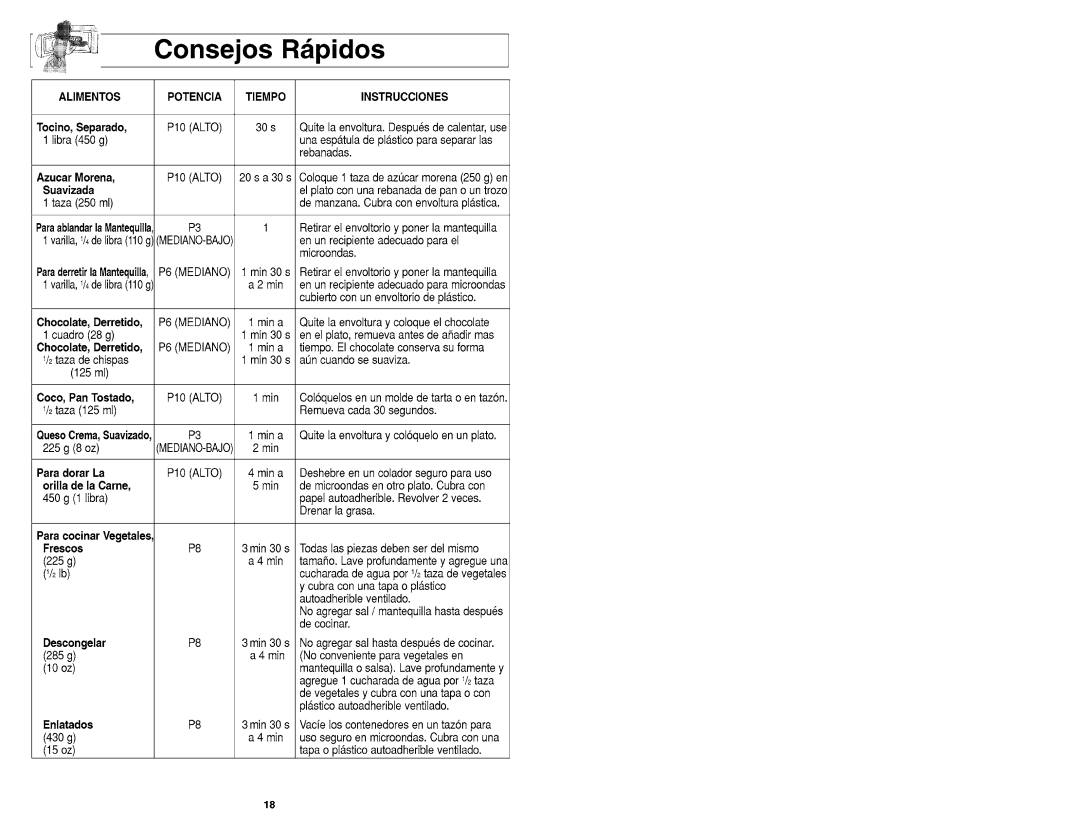 Panasonic NN-MX26 manual 