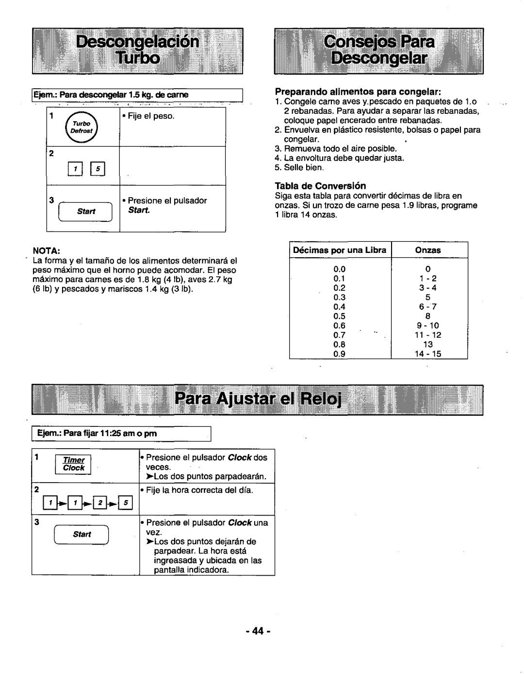 Panasonic NN-N588, NN-N688 manual 